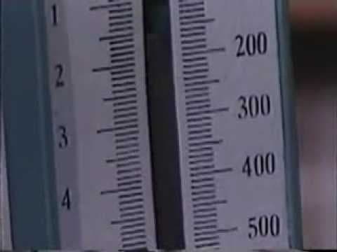 Measuring instruments for Physics SPRING BALANCE