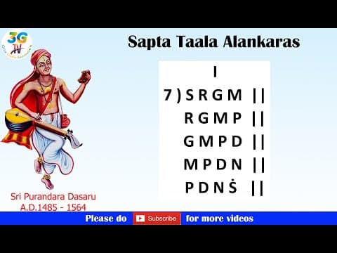 Sapta taala alankara 7
