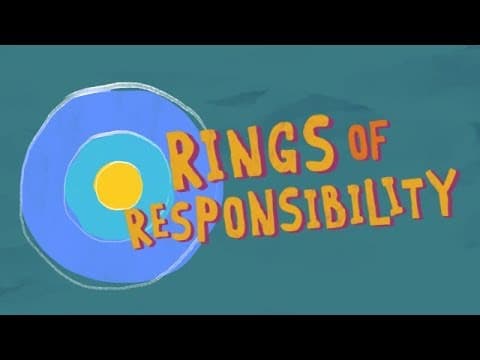 Rings of Responsibility