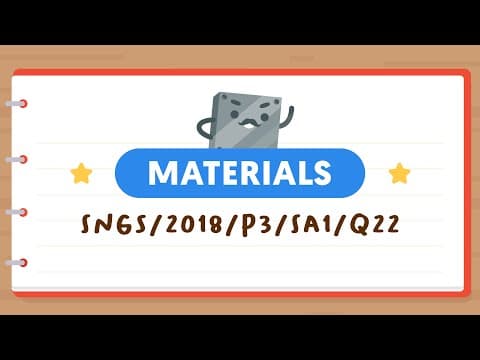 PSLE SCIENCE MADE SIMPLE EP01 | Materials | Interpreting Absorbency From Graphs