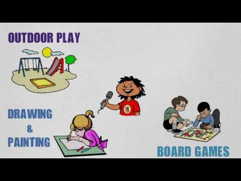 Learning by Doing III - Activities