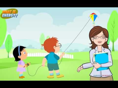 What Is Energy? Where Does It Come From & How Do We Use It?