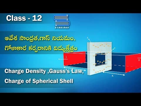 Charge Density, Gauss’s Law, Charge of spherical shell | Electrical charges and fields