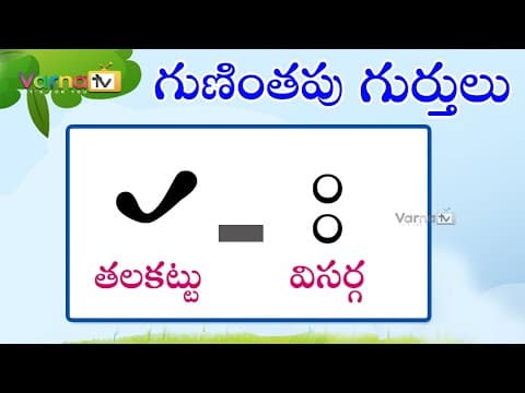 Learn guninthapu gurthulu in telugu - telugu guninthalu - learn guninthalu gurthulu - learn telugu