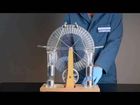 Muséum Genève’s electrostatic generator demonstration