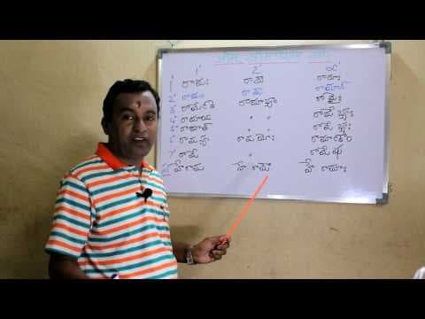 Samskritam nerchukondi - 20 - संस्कृतपाठः - २० - సంస్కృతం నేర్చుకోండి - 20