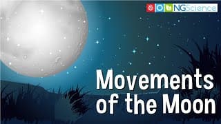 Movements of the Moon