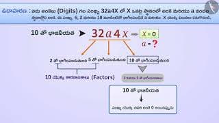 10, 5 మరియు 2 యొక్క విభజన పరీక్షలు|Part 3/3|Divisibility Tests of 10, 5 and 2