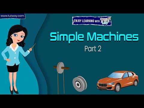 Simple Machines - Examples of Simple Machines - Pulley - Wheel and axle