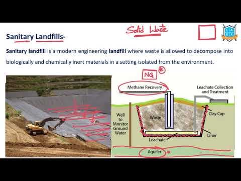 What is a Sanitary Landfill ? || Sanitary Landfill అంటే ఏమిటి?