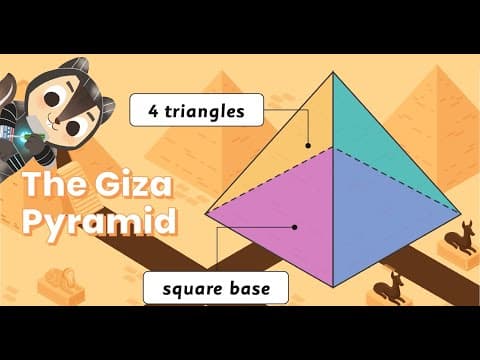 Maths | 3D shapes | What are Pyramids? | Let's count the faces, edges and vertices together