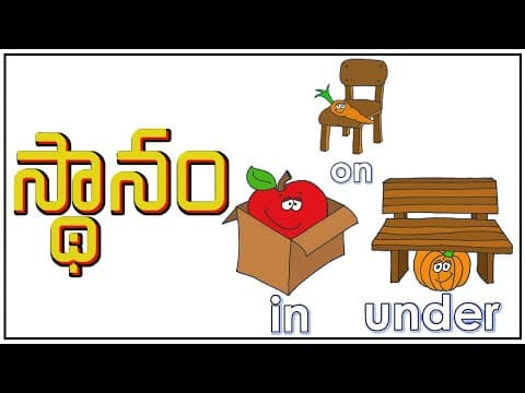 స్థానం | Position Words For Kids | Prepositions of place for children | English Grammer For Kids