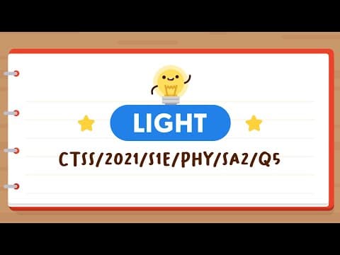 SCIENCE MADE SIMPLE EP13 | Light | Best Practices For Drawing Accurate Ray Diagrams