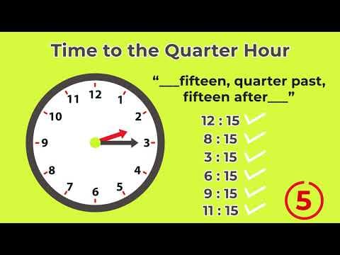 How to Read Time - Quarter Past the Hour - Time to the Quarter Hour - Easiest way to Read Time