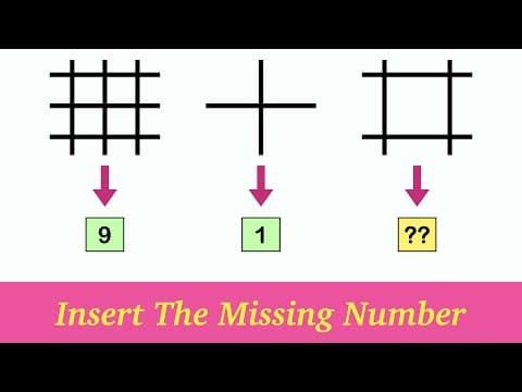 Insert the missing number - interesting picture puzzle - lateral thinking puzzle