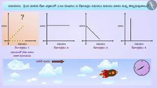 లైన్ గ్రాఫ్|Part 3/3|Line Graph
