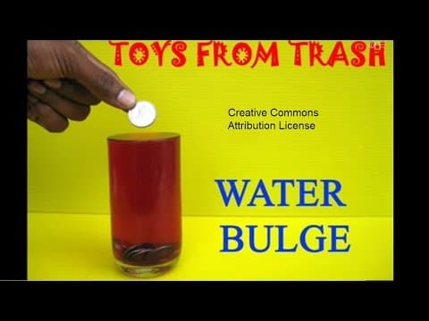 Water bulge - telugu