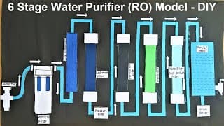 water purifier model making (ro) 6 stage water purification process | DIY