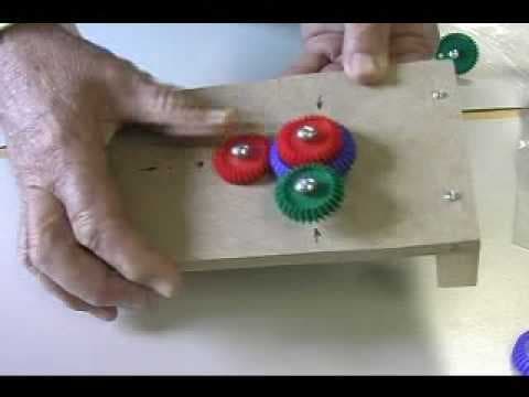 Introduction to Gears