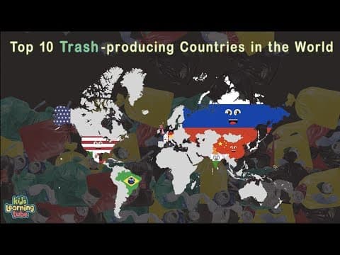 Waste Per Country Comparison Waste Per Capita Comparison