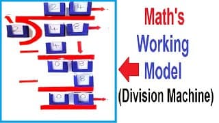 math working model - division machine