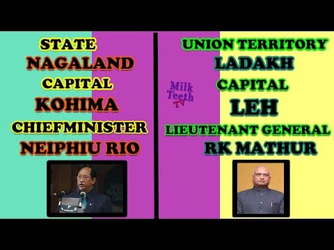 28 States of India with Capitals and Chief Ministers | 8 Union Territories | Current Affairs
