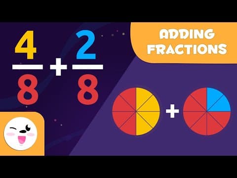 Learn How to Add Fractions - Same Denominator - Math for Kids