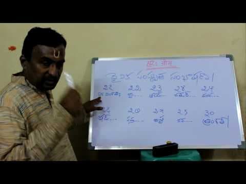 Samskritam nerchukondi - 8 - संस्कृतपाठः - ०८ - సంస్కృతం నేర్చుకోండి - 8