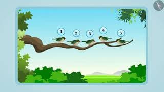 పూర్ణాంకాలు | Part 1/3 | Whole Numbers