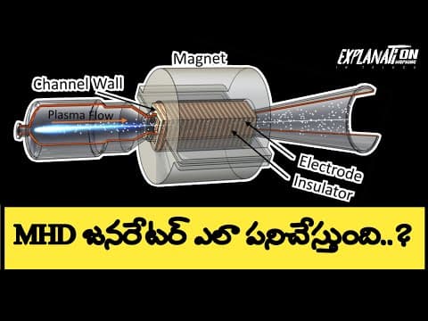 how the MHD generator produce electric power | MHD generator working explanation in Telugu