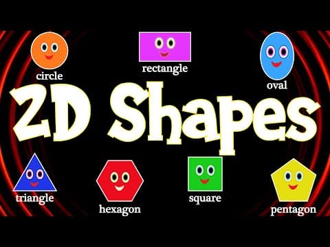Properties of 2D Shapes | Sides and Corners of 2D Shapes