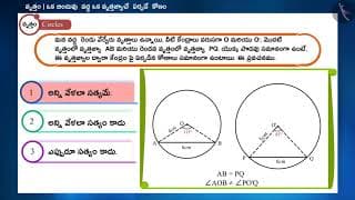 ఒక బిందువు వద్ద ఒక వృత్తజ్యాచే ఏర్ప డే కోణం|Part4/4|Angle subtended by chord at point