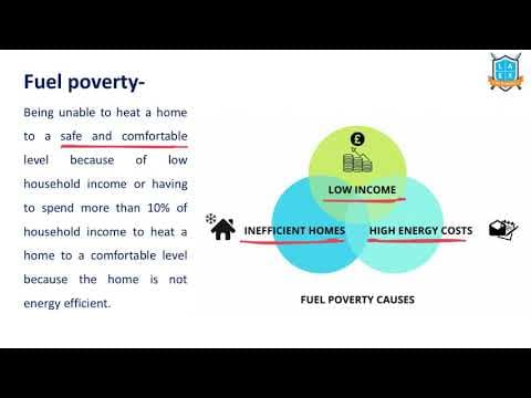What is Fuel Poverty? || Fuel Poverty అంటే ఏమిటి?