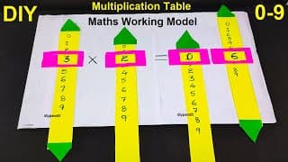 maths working model - multiplication tables numbers - tlm - diy - simple steps