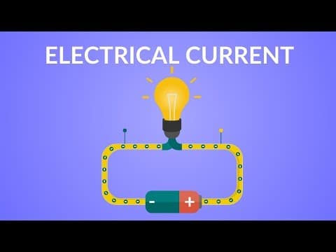 Current Electricity | Types of Electricity | Electrical Current Video