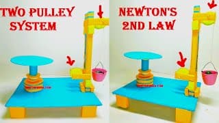 two pulley system working model | newton's 2nd law