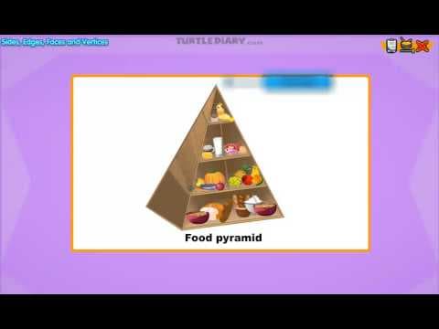 What is a Vertex of a Shape? Math for Kids