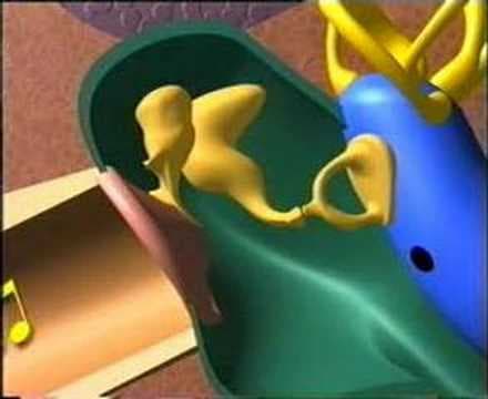 How ear Works - YouTube