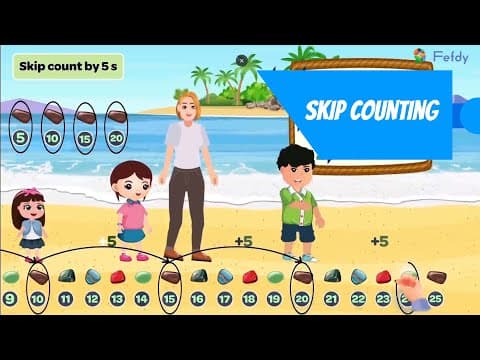 Skip Counting for Kids | Fun Learning with Fefdy Friends | Fefdy Prime