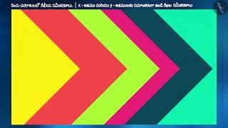 x-y అక్షములకు సమాంతరంగా ఉండే రేఖల సమీకరణాలు|Part3/3|Eqns of Line Parallel to X&Y axis