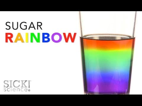 Sugar Rainbow, an easy density experiment