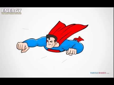 Types of Energy Transformation Explained FUN Science for Kids